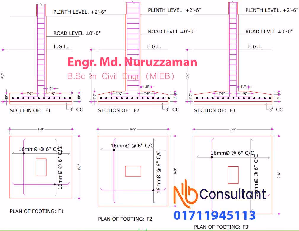 Footing Details. বেজ বা ফুটিং, ভবনের বেজ