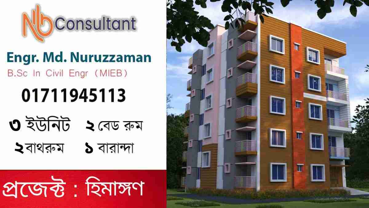 দুই রুম ও তিন ইউনিটের বাড়ির ডিজাইন
